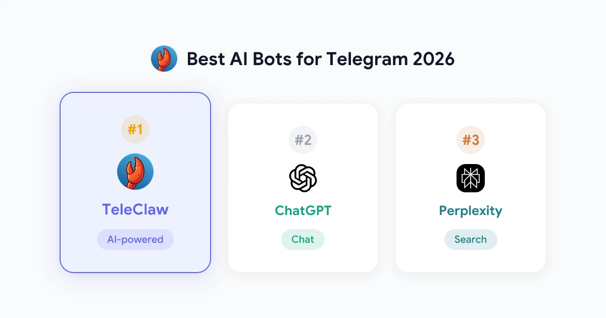 2026 年 Telegram 最佳 AI 机器人：完整指南
